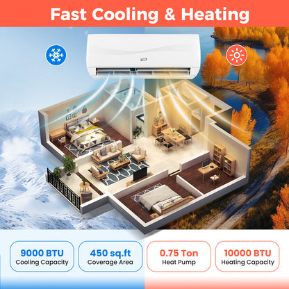 9000 BTU 19 SEER2 Ductless Mini Split Air Conditioner, White Mini Split Air Conditioners at Gallery Canada