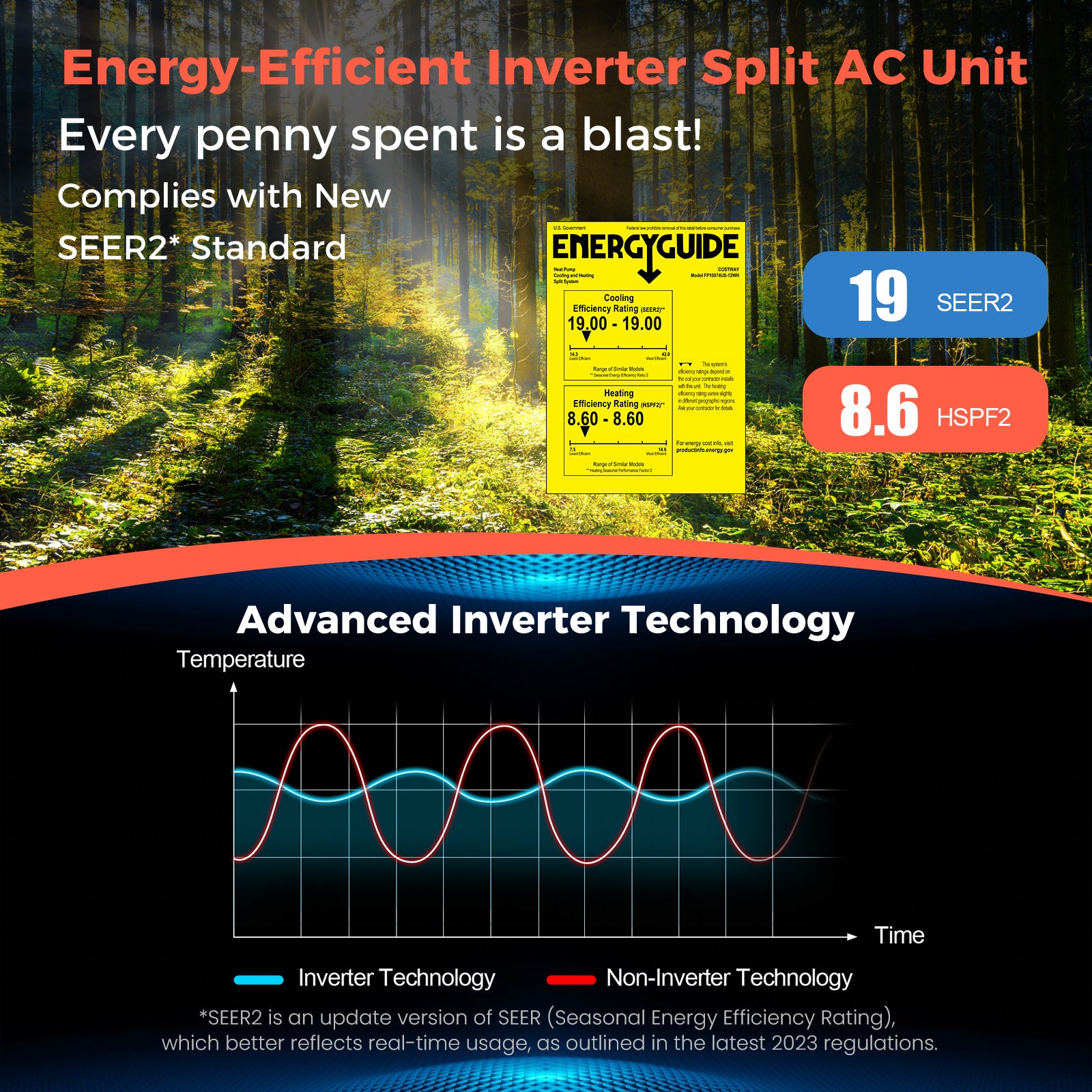 9000 BTU 19 SEER2 Ductless Mini Split Air Conditioner, White Mini Split Air Conditioners at Gallery Canada
