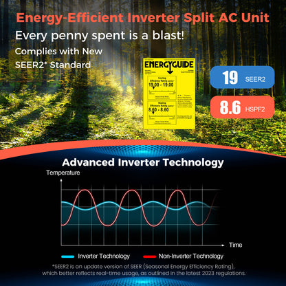 9000 BTU 19 SEER2 Ductless Mini Split Air Conditioner, White Mini Split Air Conditioners at Gallery Canada