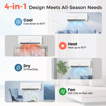 9000 BTU 19 SEER2 Ductless Mini Split Air Conditioner, White Mini Split Air Conditioners at Gallery Canada