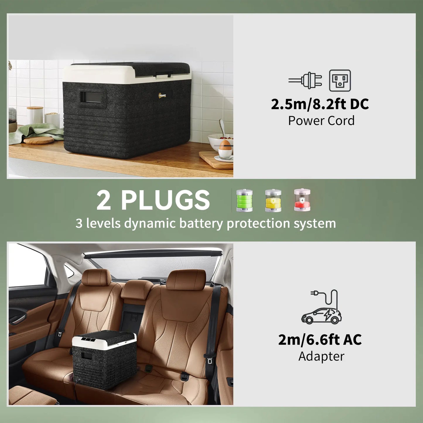 12 Volt Car Refrigerator, 32QT, -68-68 ℉, Portable Electric Cooler Car Coolers at Gallery Canada