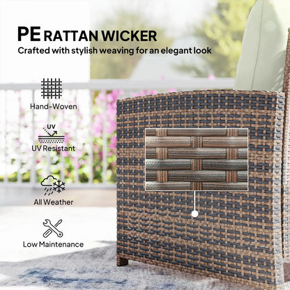 5 Piece Patio Set, Wicker Chairs With Ottomans, Glass Coffee Table, Brown Cream Patio Furniture Sets at Gallery Canada