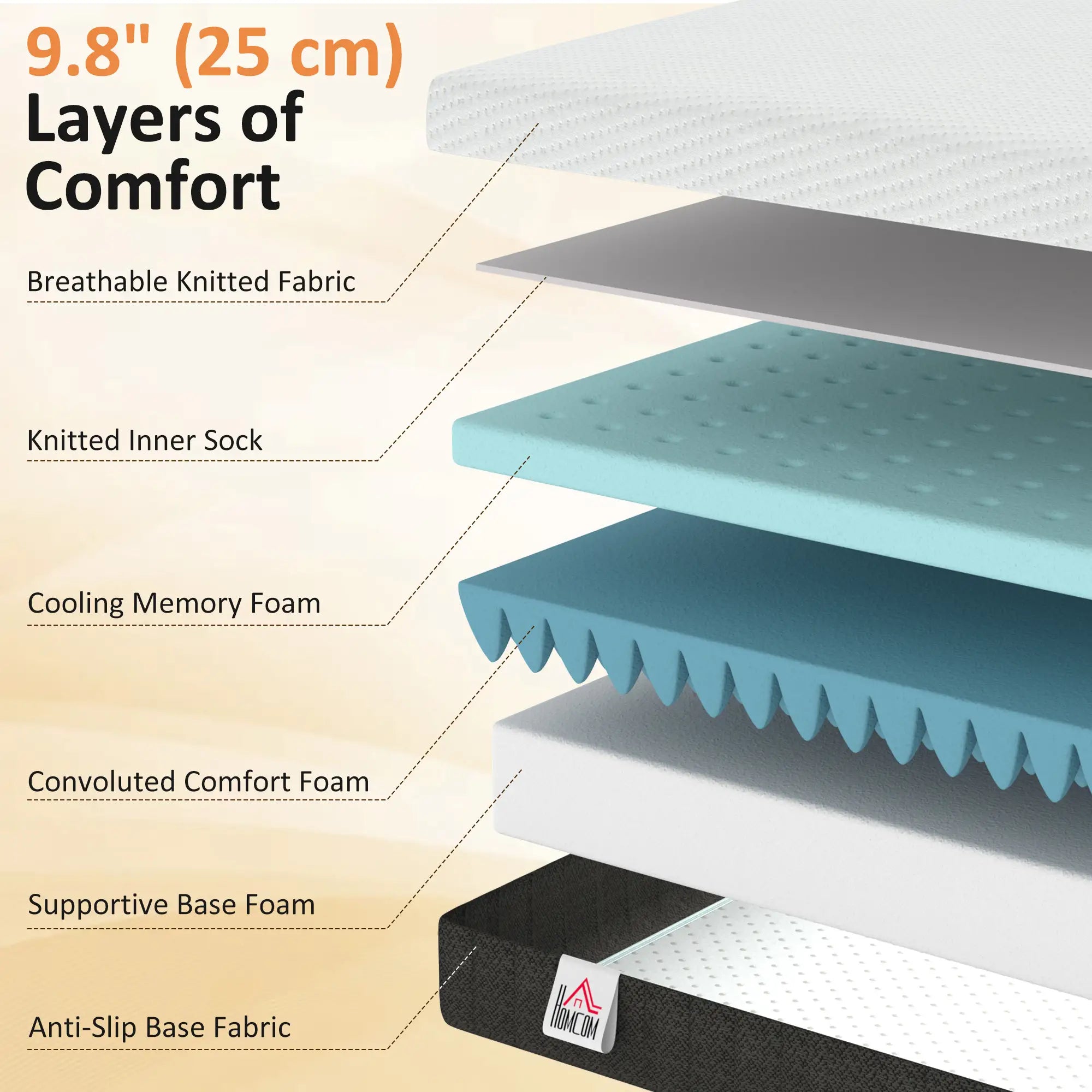 10 Inch Full Mattress, Pressure Relief, Lumbar Support, CertiPUR-US Certified Mattresses at Gallery Canada