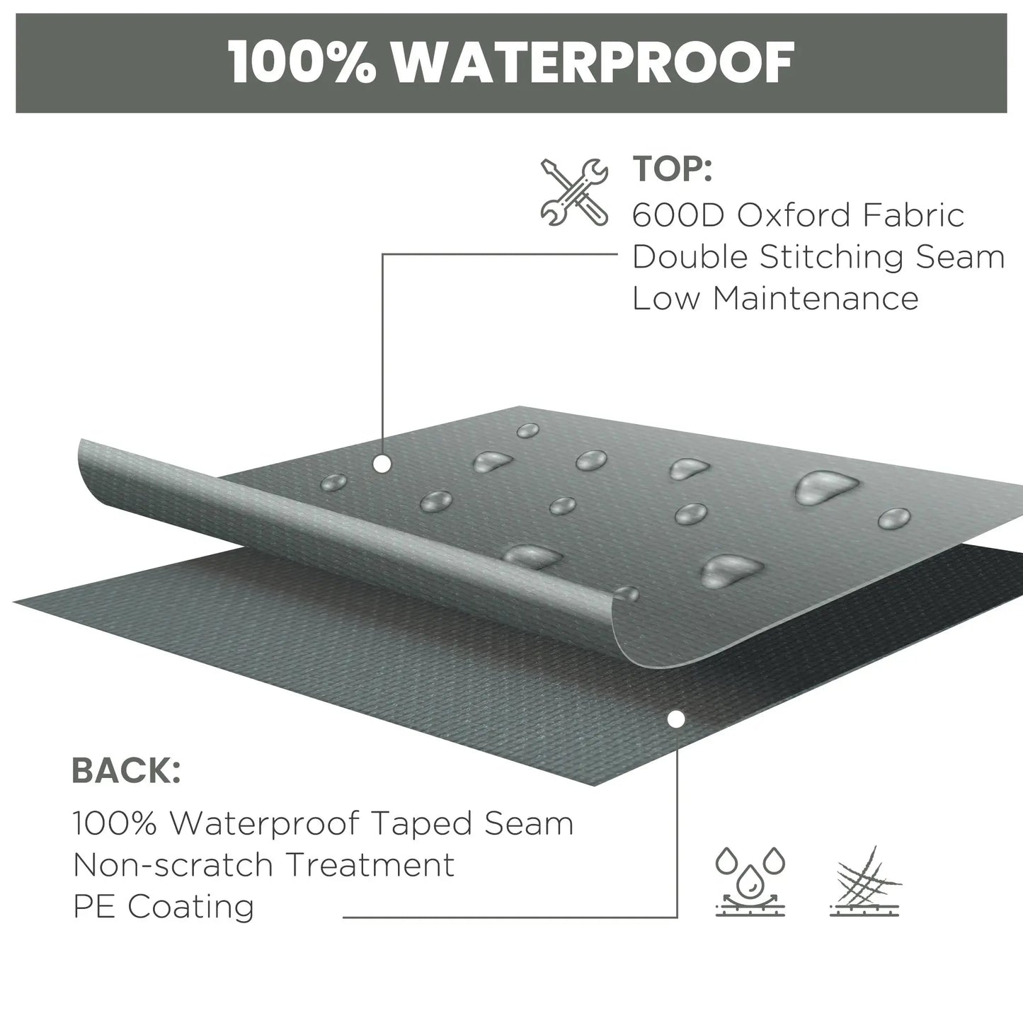 Waterproof Outdoor Furniture Cover, 108" x 80" x 35", Charcoal Grey Patio Furniture Covers at Gallery Canada