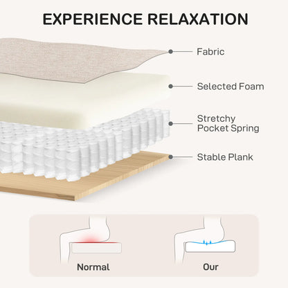 3 Seater Sofa, Modern Linen Couch, Pocket Spring, Thick Padded, Beige 3-Seater Sofas at Gallery Canada