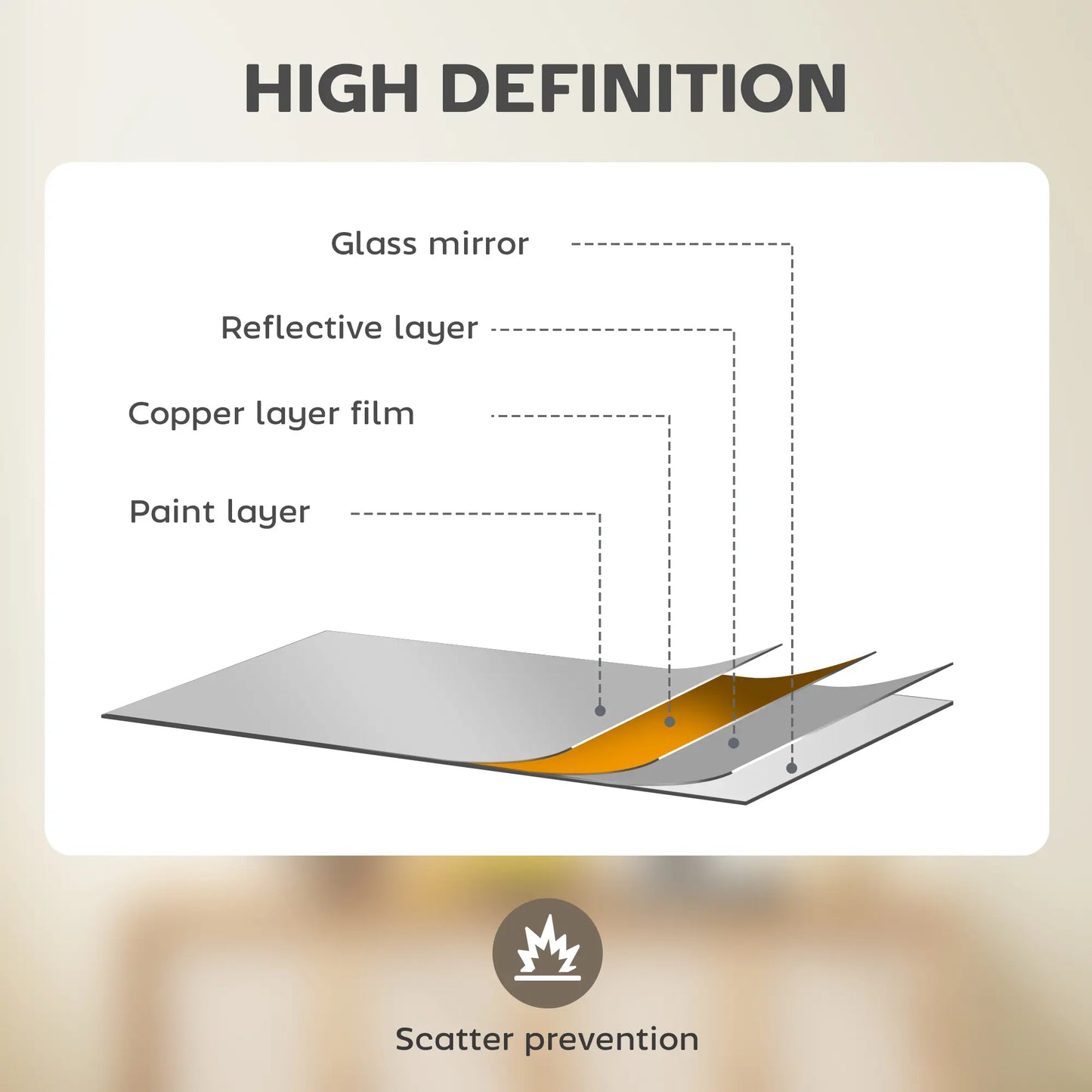 Miroir rond de 36", cadre en métal, miroir mural pour salle de bain, blanc