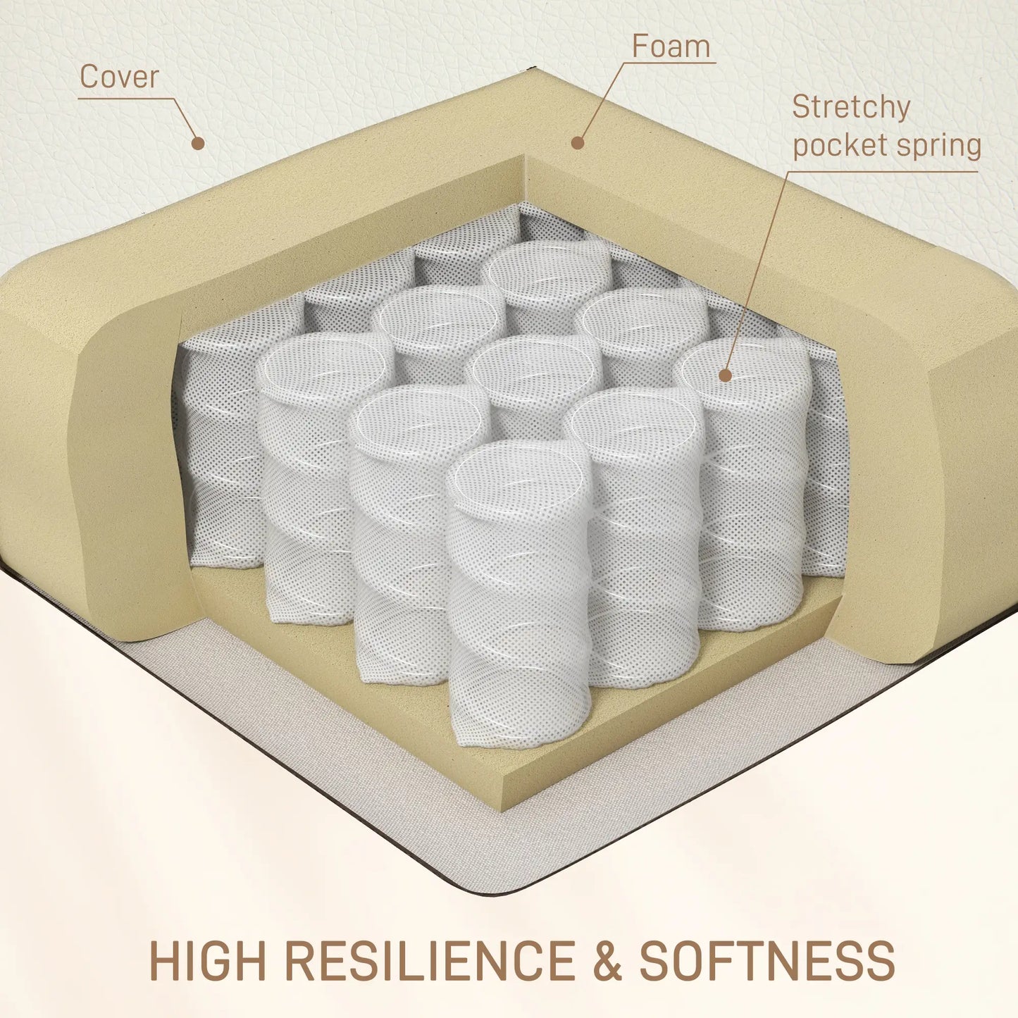 8-Point Vibration Massage Recliner Chair, PU Leather, Manual, Cream White Single Sofas at Gallery Canada