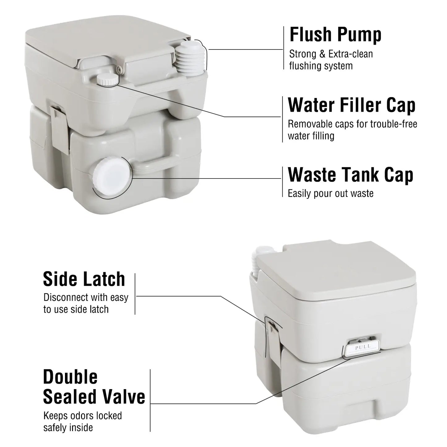 Portable Travel Toilet, Detachable Flushable Tank, 5.3 Gallon (20L) Camping Toilets at Gallery Canada