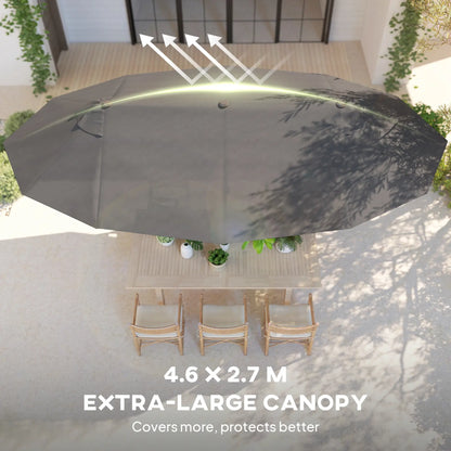 15' Double-Sided Patio Umbrella, Sun Shelter Canopy, Grey