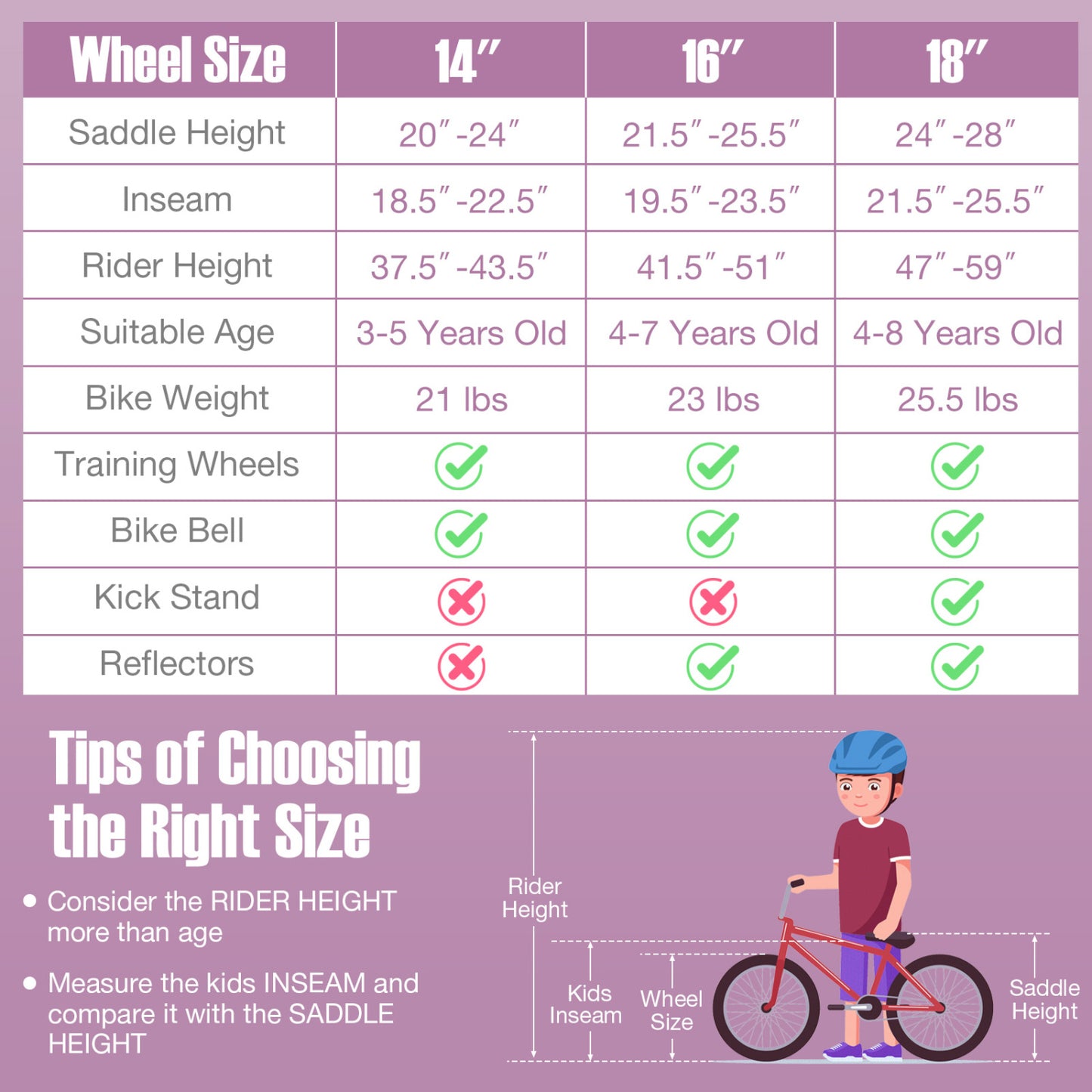 Children Bicycle With Front Handbrake, Rear Coaster Brake, Purple Kids Bike at Gallery Canada