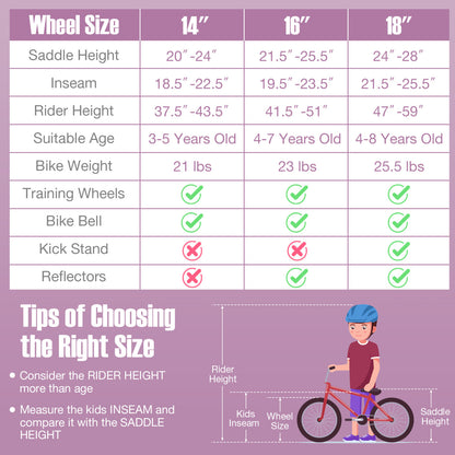 Children Bicycle With Front Handbrake, Rear Coaster Brake, Purple Kids Bike at Gallery Canada