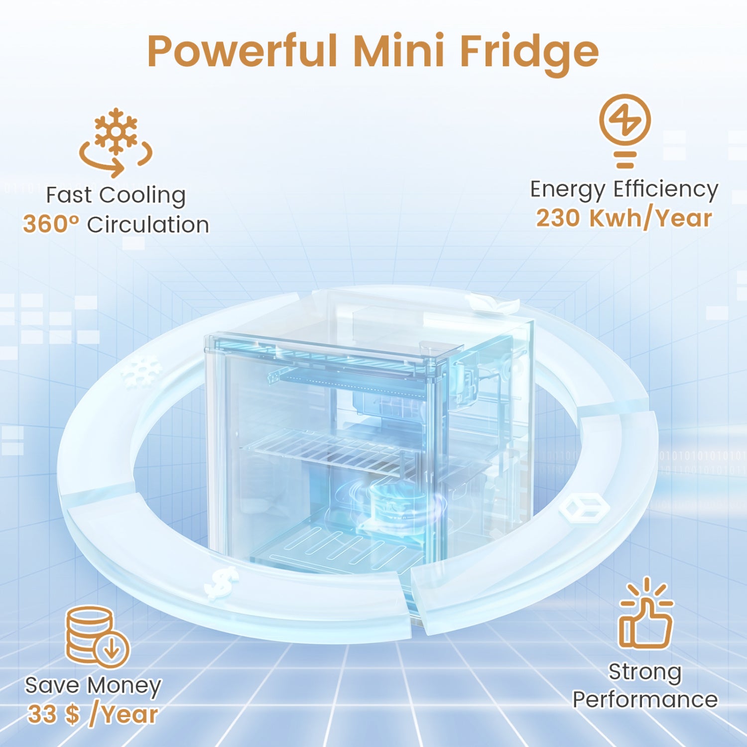 Compact Mini Fridge with 7-Level Adjustable Thermostat, White Refrigerators at Gallery Canada