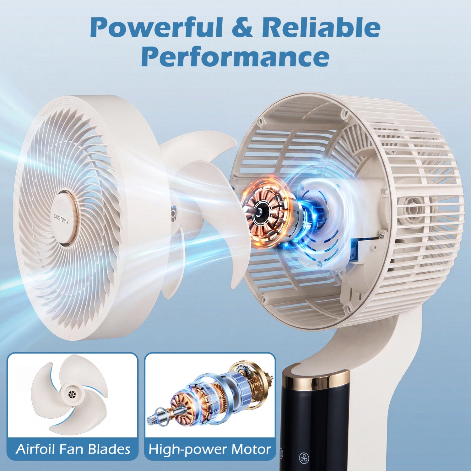 Compact Oscillating Fan, 70° Oscillation, 90° Tilt, White Fans at Gallery Canada