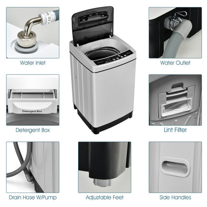 Compact Washer And Dryer Combo, Automatic Washing Machine And Tumble Dryer Washers & Dryers at Gallery Canada