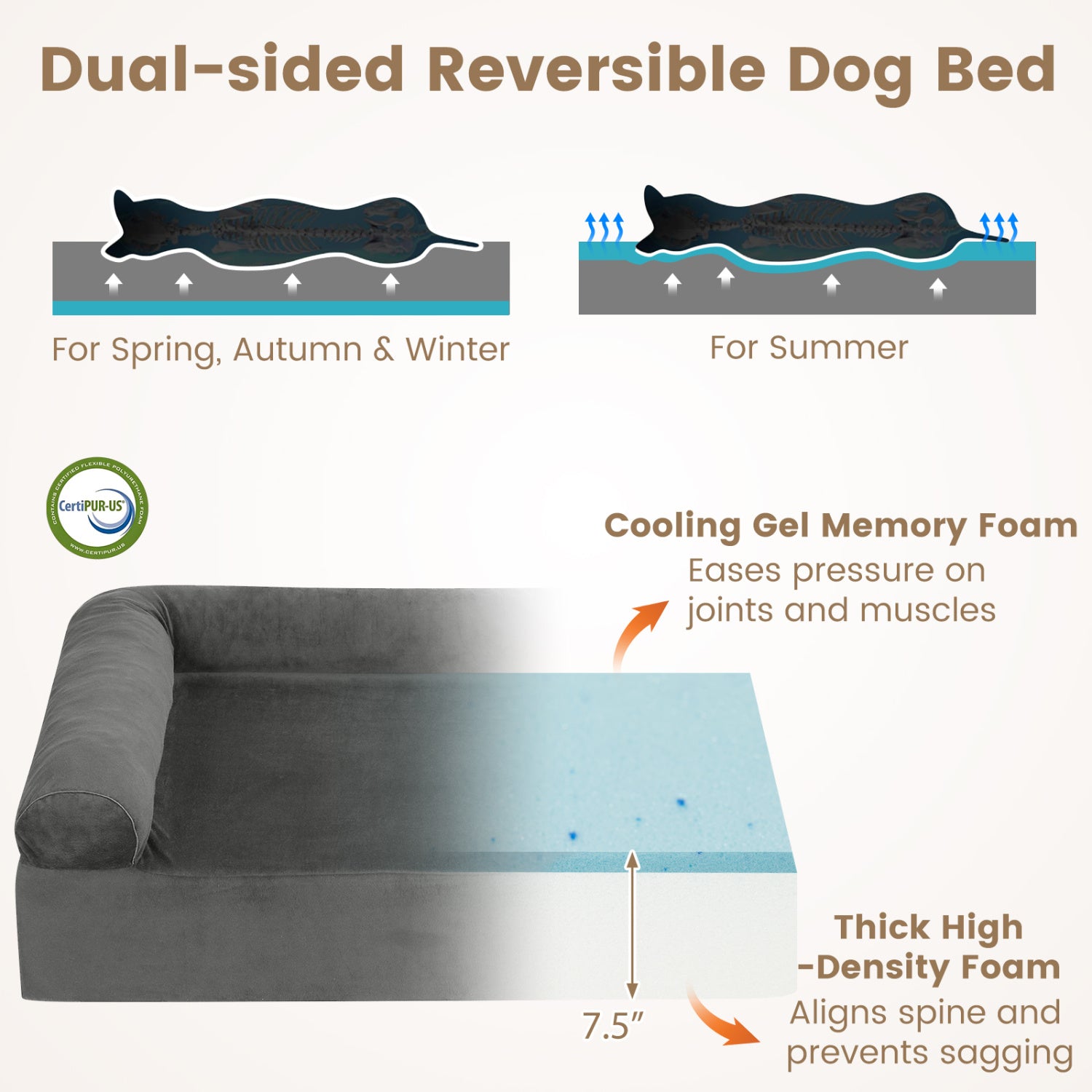 Cooling Gel Memory Foam Dog Bed, Medium, Dark Gray Dog Supplies at Gallery Canada