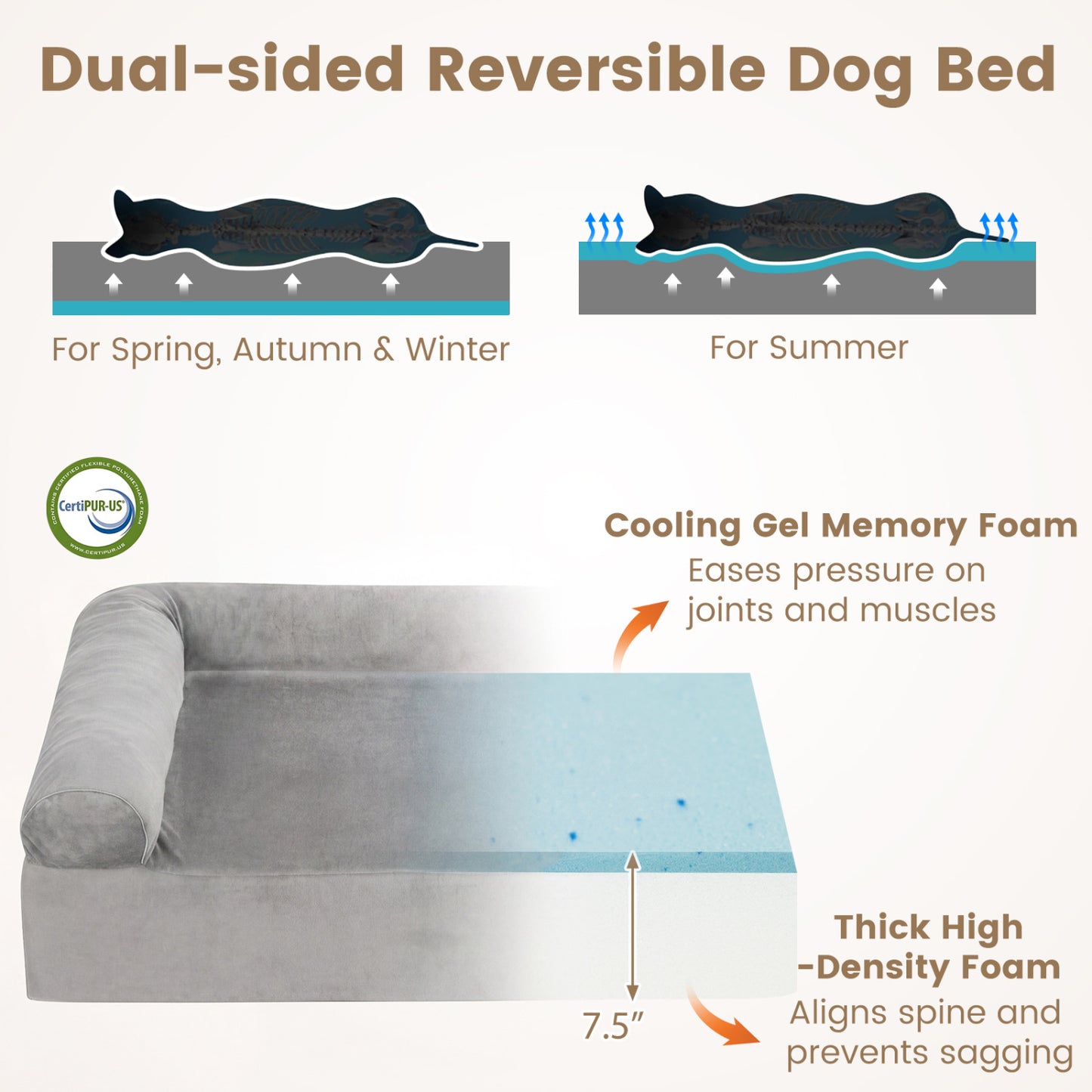 Cooling Gel Memory Foam Dog Bed, Medium, Light Gray Dog Supplies at Gallery Canada