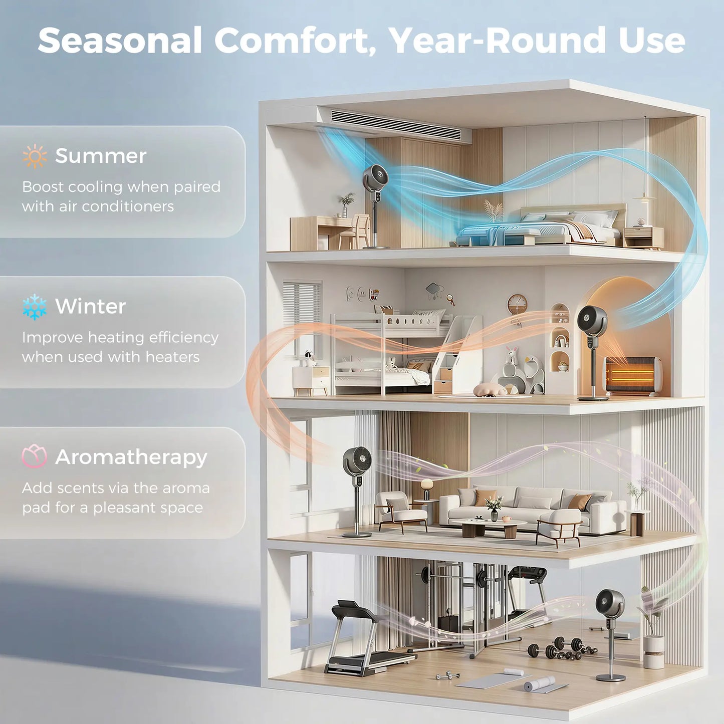 20dB Standing Fan for Bedroom, 70°+90° Auto Oscillating Fan with 8 Speeds, Remote Control, 12H Timer, Adjustable Height Stand Fans at Gallery Canada