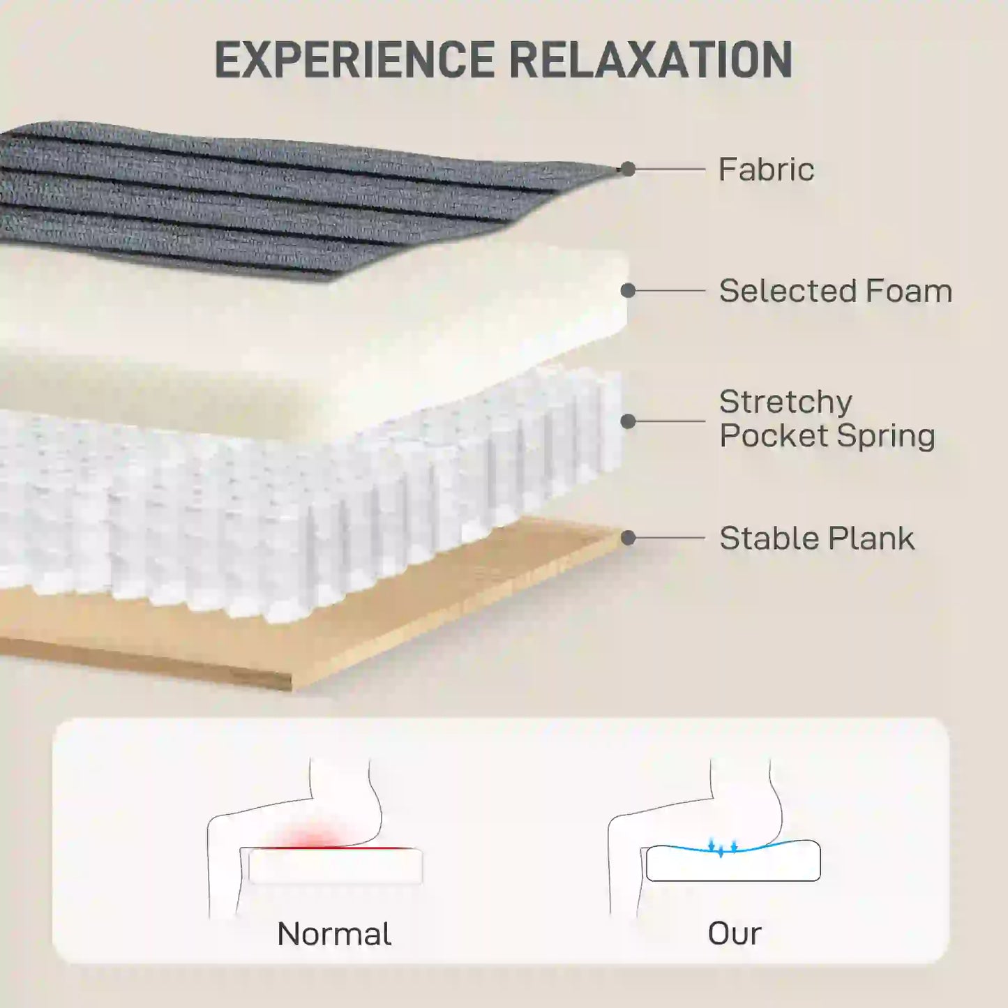 58 Inch Chaise Lounge, Oversized Corduroy Sofa Bed, Dark Grey Sofas & Reclining Chairs at Gallery Canada