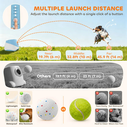 Automatic Dog Ball Launcher With 5 ETPU Balls, Blue