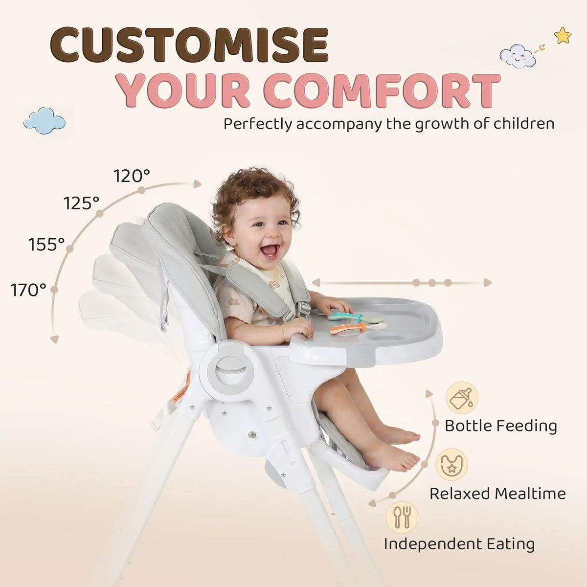 High Chair with Wheels, Double Tray, Foldable Baby Seat with Adjustable Seat Height, Backrest, Footrest and Tray, Grey Kids Chairs & Seating at Gallery Canada