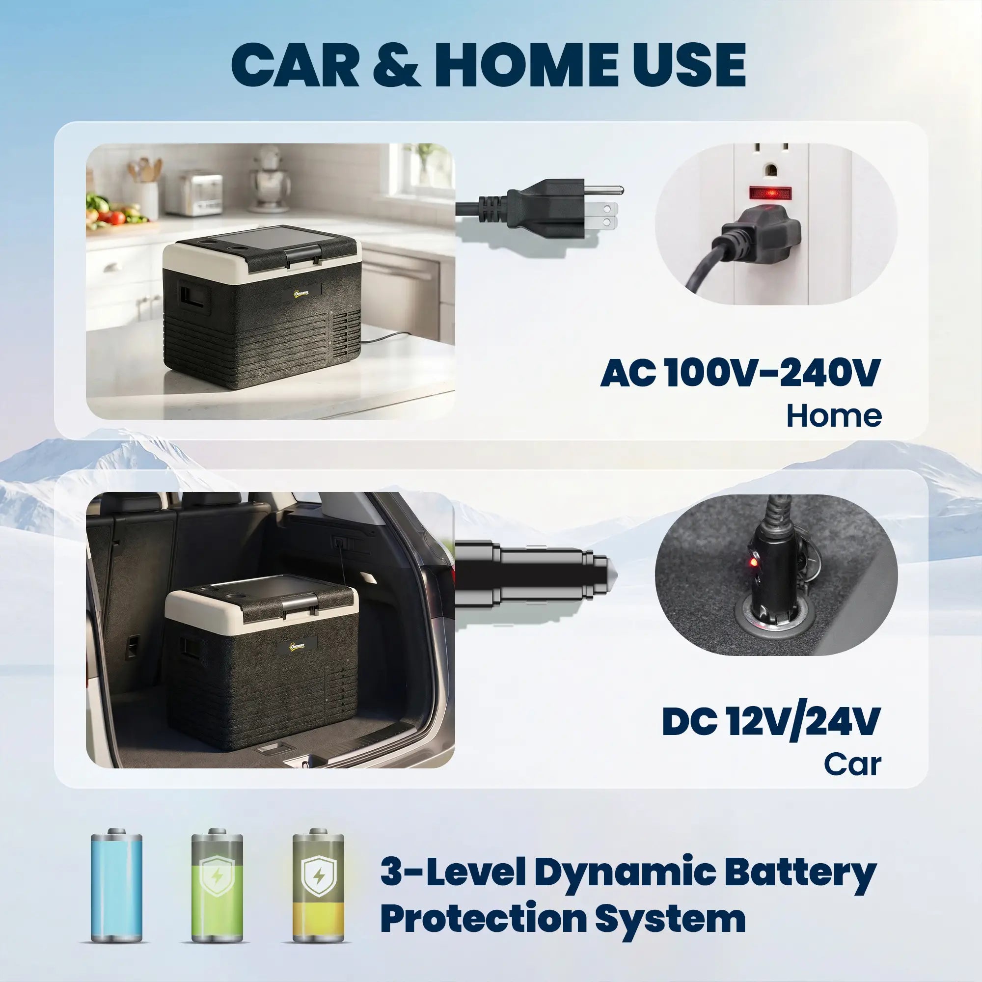 12 Volt Car Refrigerator, 32QT, -68-68 ℉, Portable Electric Cooler Car Coolers at Gallery Canada