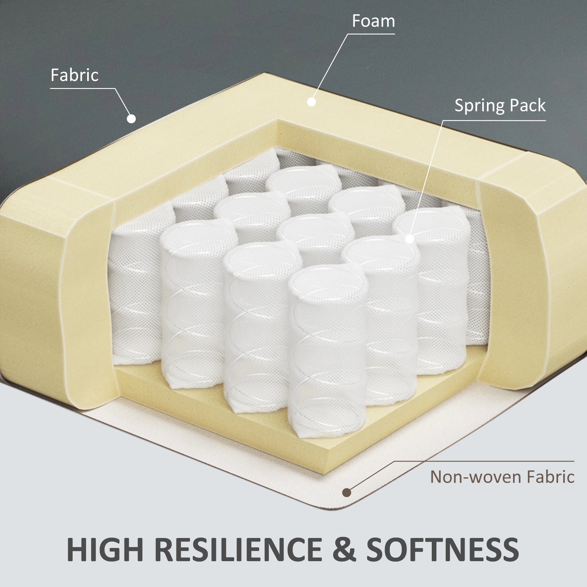 Faux Leather Armchair, Modern Accent Chair with Thick Padding for Living Room, Bedroom, Home Office, Grey Accent Chairs at Gallery Canada