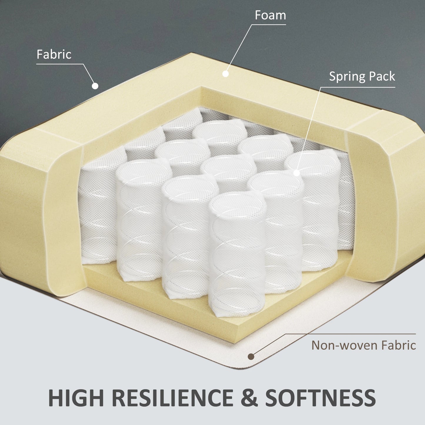 Faux Leather Armchair, Modern Accent Chair with Thick Padding for Living Room, Bedroom, Home Office, Grey Accent Chairs at Gallery Canada