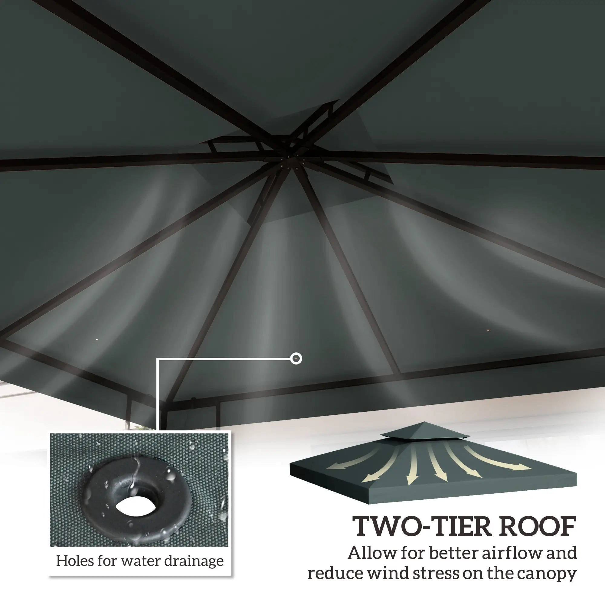 10' x 10' Square 2-Tier Gazebo Canopy, Charcoal Grey Gazebo Canopy Replacement at Gallery Canada