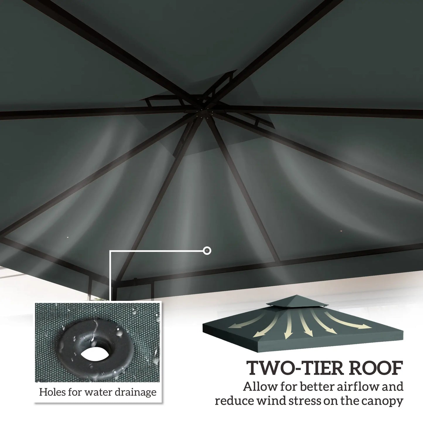 10' x 10' Square 2-Tier Gazebo Canopy, Charcoal Grey Gazebo Canopy Replacement at Gallery Canada