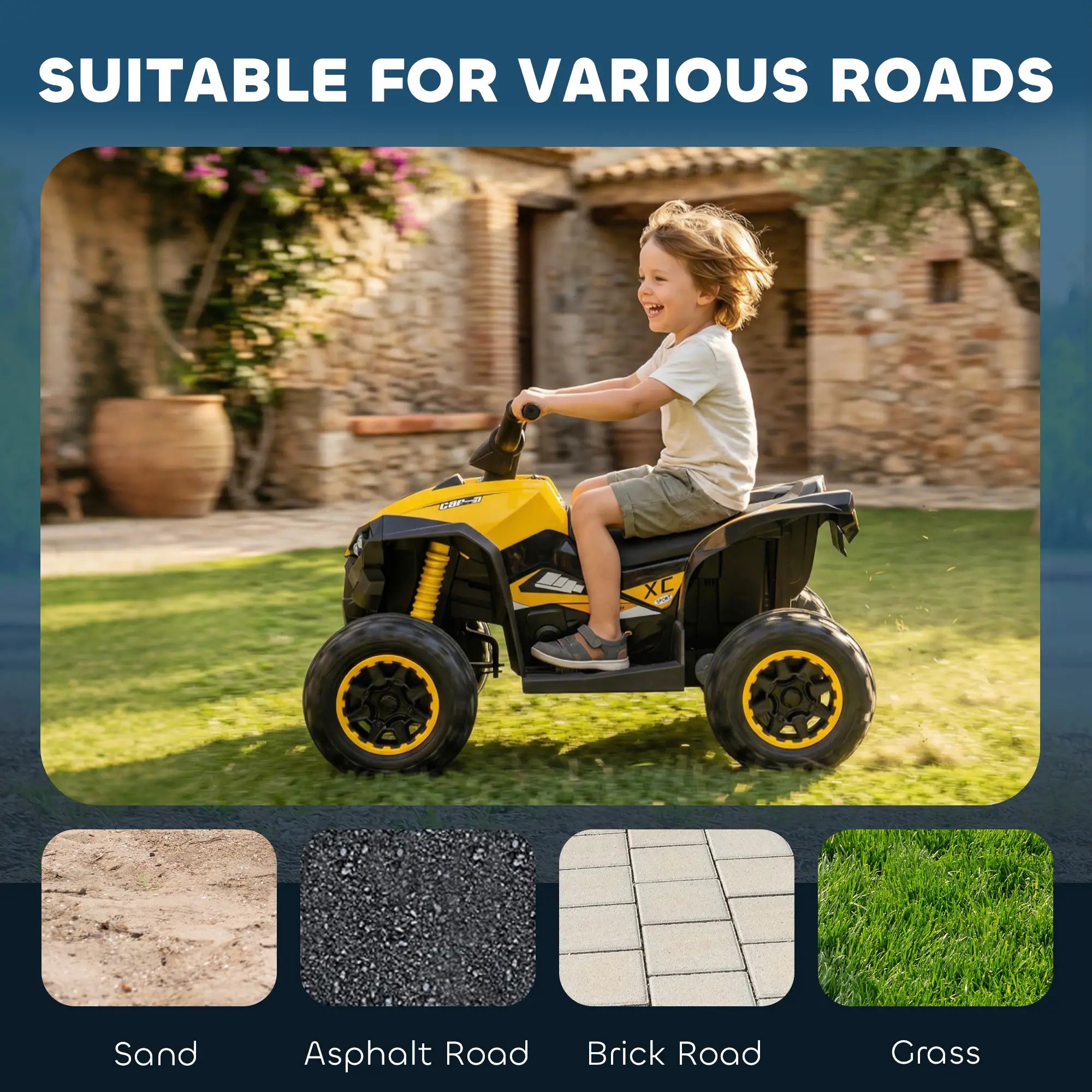 Kids 4 Wheeler Quad with Music, Headlights, High Low Speed, ATV for 3-5 Years, Yellow Electric Toy Cars at Gallery Canada