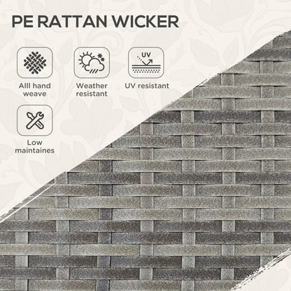 PE Wicker Serving Cart, 2-Tier Shelf, Outdoor Wheeled Rattan Cart, Grey Patio Dinning Tables at Gallery Canada