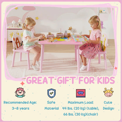 Kids Table and Chair Set, Toddler Table and 2 Chairs, Pink Kids Table Sets at Gallery Canada