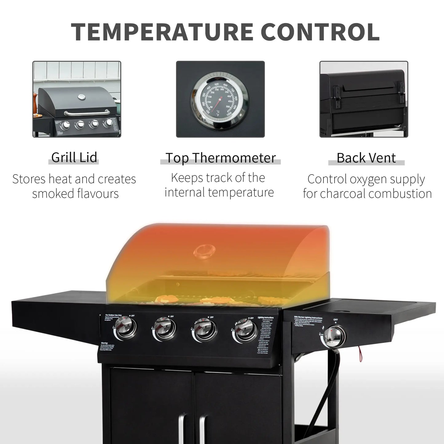 4+1 Burner LP Gas Grill Outdoor BBQ Trolley, Black Propane Gas Grills at Gallery Canada