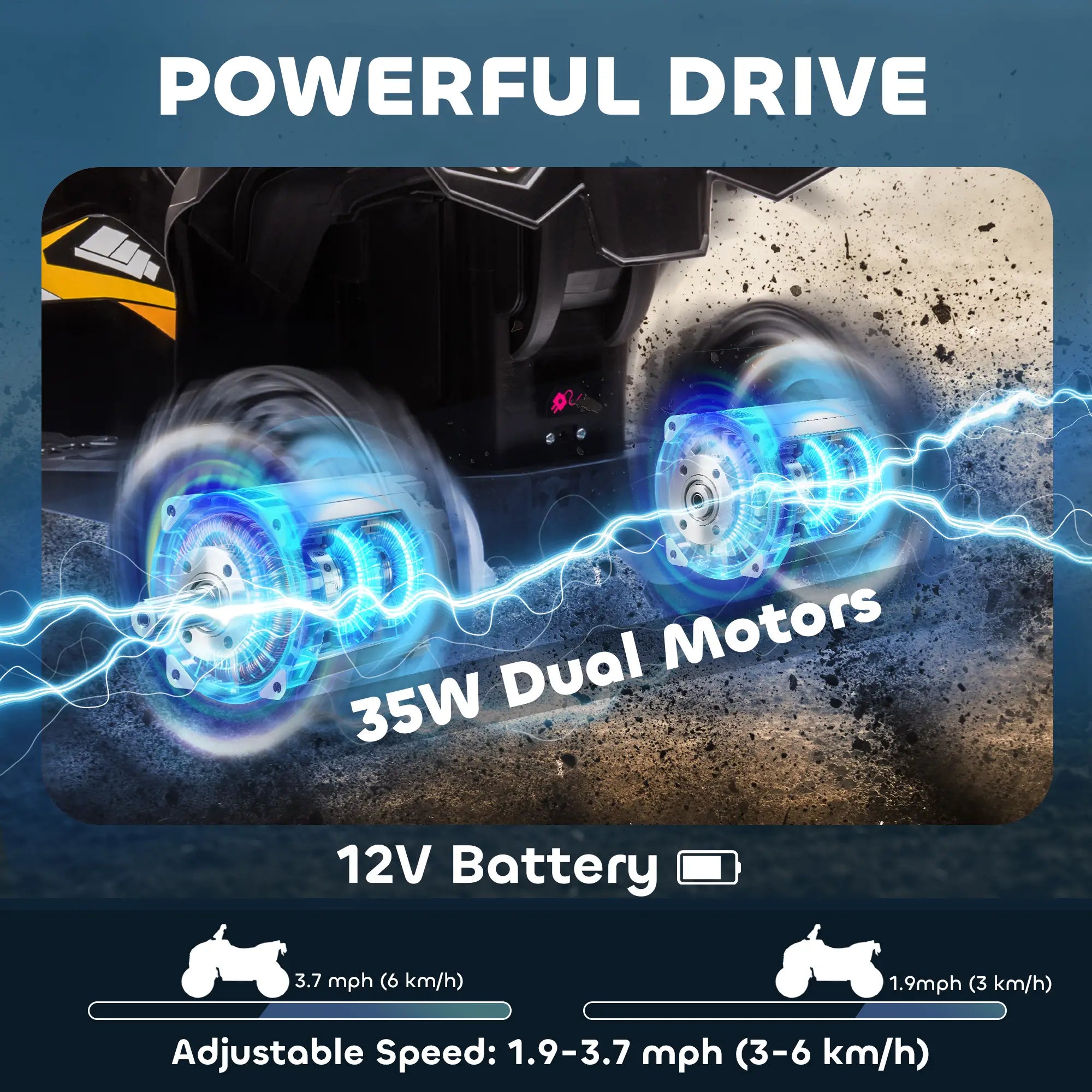 Kids 4 Wheeler Quad with Music, Headlights, High Low Speed, ATV for 3-5 Years, Yellow Electric Toy Cars at Gallery Canada