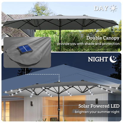 173" Double-Sided Sun Umbrella, Garden Parasol, Outdoor Sun Shade, Dark Green Double-sided Umbrellas at Gallery Canada