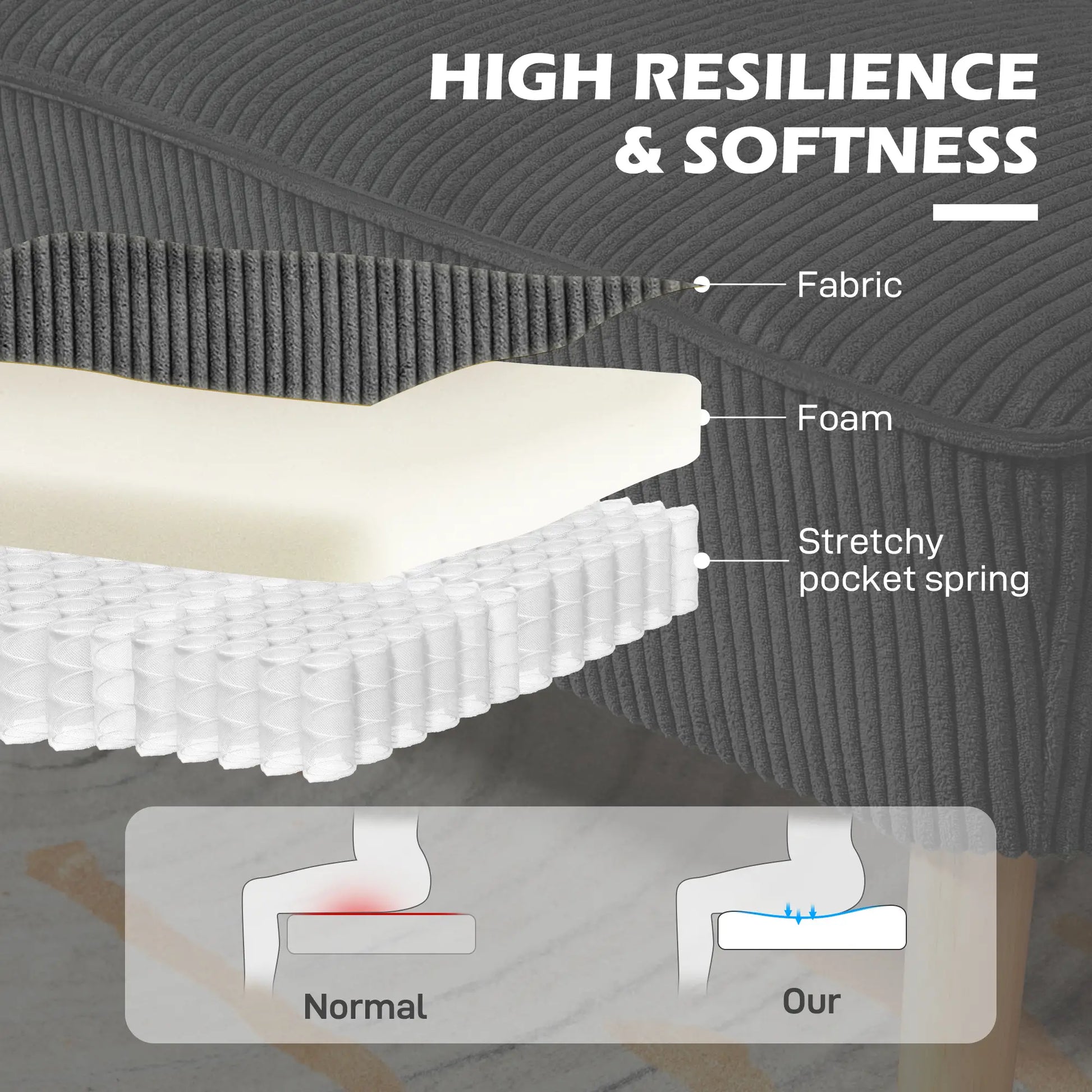 Modern 2 Seater Sofa, Upholstered Couch, Rubber Wood Legs, Grey 2-Seater Sofas at Gallery Canada