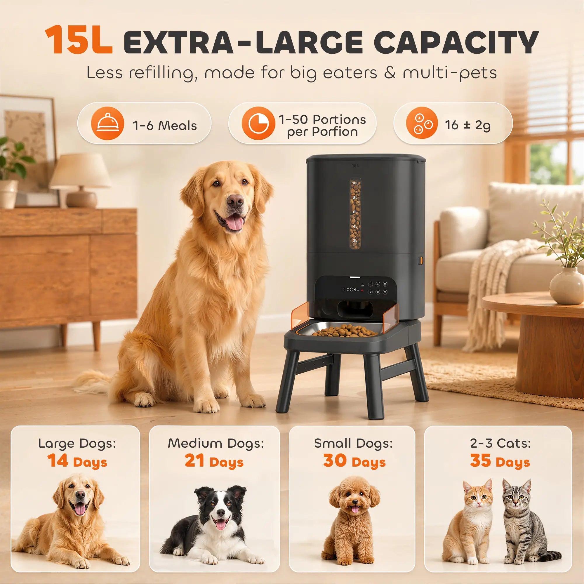 15L/63 Cups Anti-Clog Dog Feeder for Large Breeds Dog Bowls at Gallery Canada