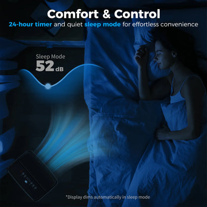 14000 BTU Portable Air Conditioner, 5-in-1, Black Air Conditioner at Gallery Canada