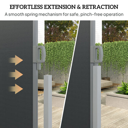 Retractable Double Side Awning, 79"x236", Charcoal Grey Retractable Side Awning at Gallery Canada