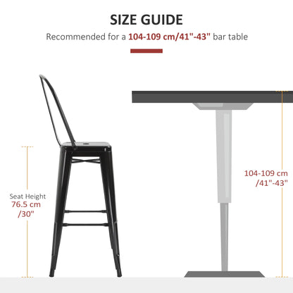 Set of 4 Bar Stools, Industrial Kitchen, Metal Frame, Black Bar Stools at Gallery Canada