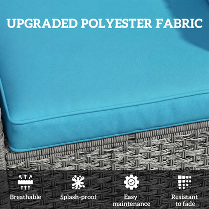 Patio Chair Cushions Set, 2 Seat Cushion Back Pillows, Turquoise Patio Chair Cushions at Gallery Canada