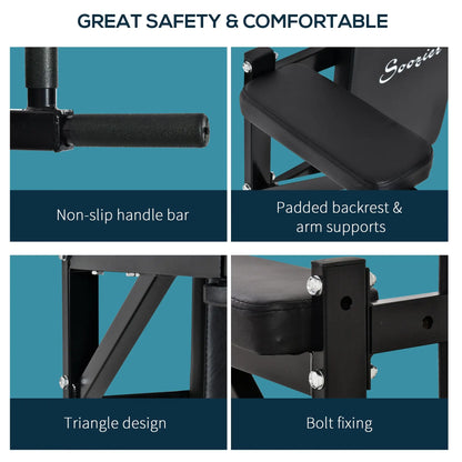 Wall Mounted Dip Station, Power Tower, Pull Up Bar, Black Pull Up Bars at Gallery Canada