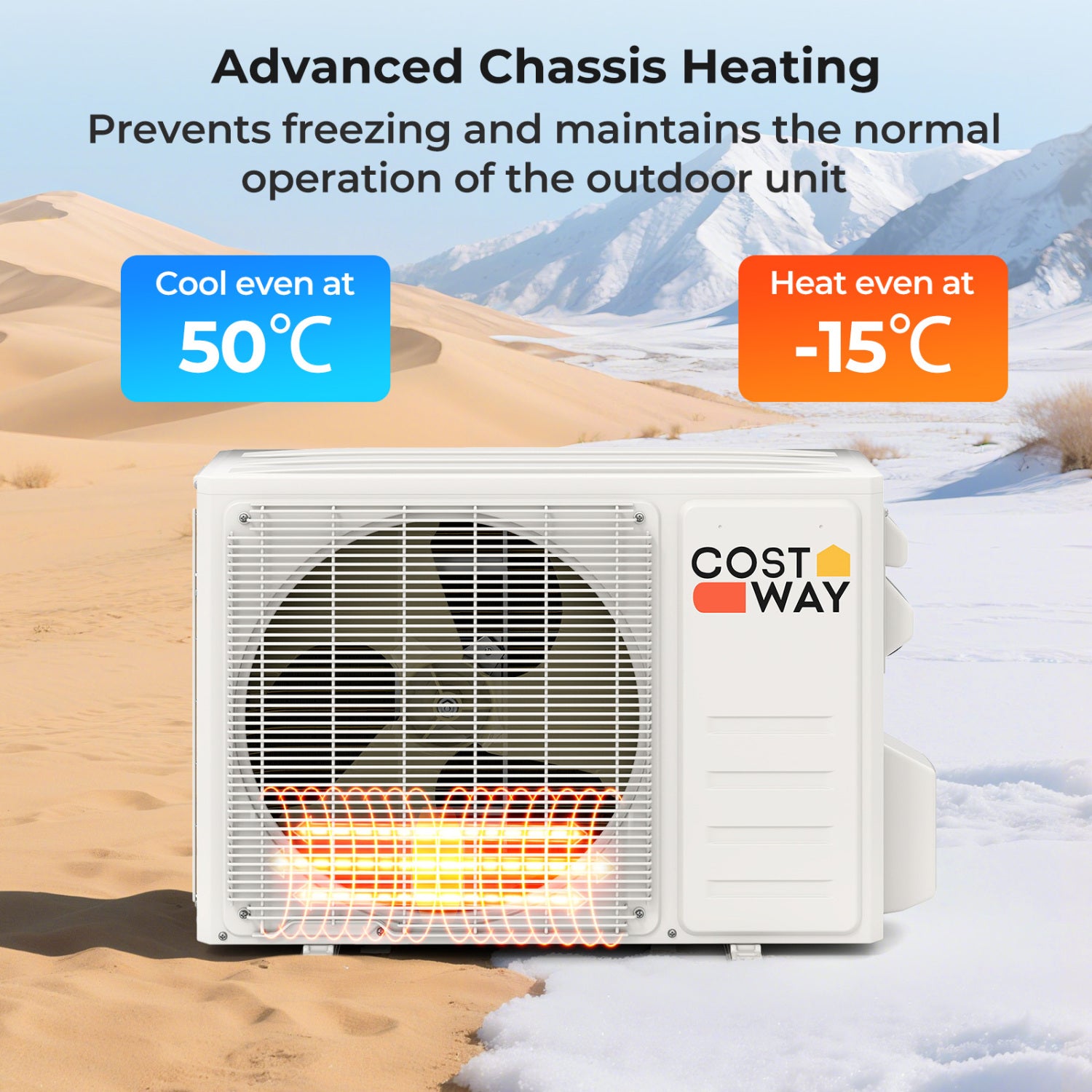 11500 BTU 115V Mini Split AC, Heat Pump, Wifi, White Mini Split Air Conditioners at Gallery Canada
