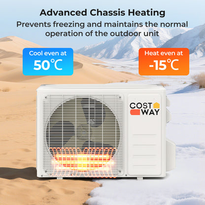11500 BTU 115V Mini Split AC, Heat Pump, Wifi, White Mini Split Air Conditioners at Gallery Canada