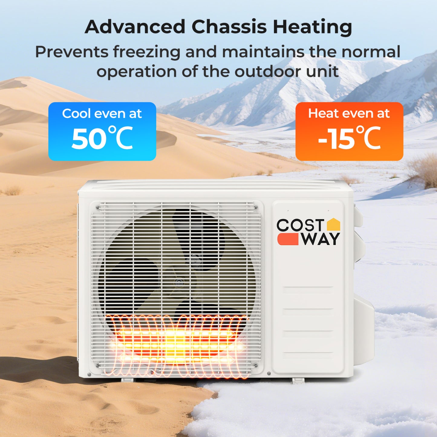 11500 BTU 208/230V Mini Split Air Conditioner, Heater Pump System, White Mini Split Air Conditioners at Gallery Canada