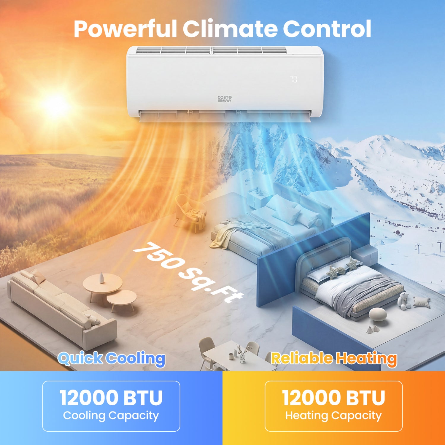 12000 BTU 20 SEER2 115V Mini Split AC And Heater, White Mini Split Air Conditioners at Gallery Canada