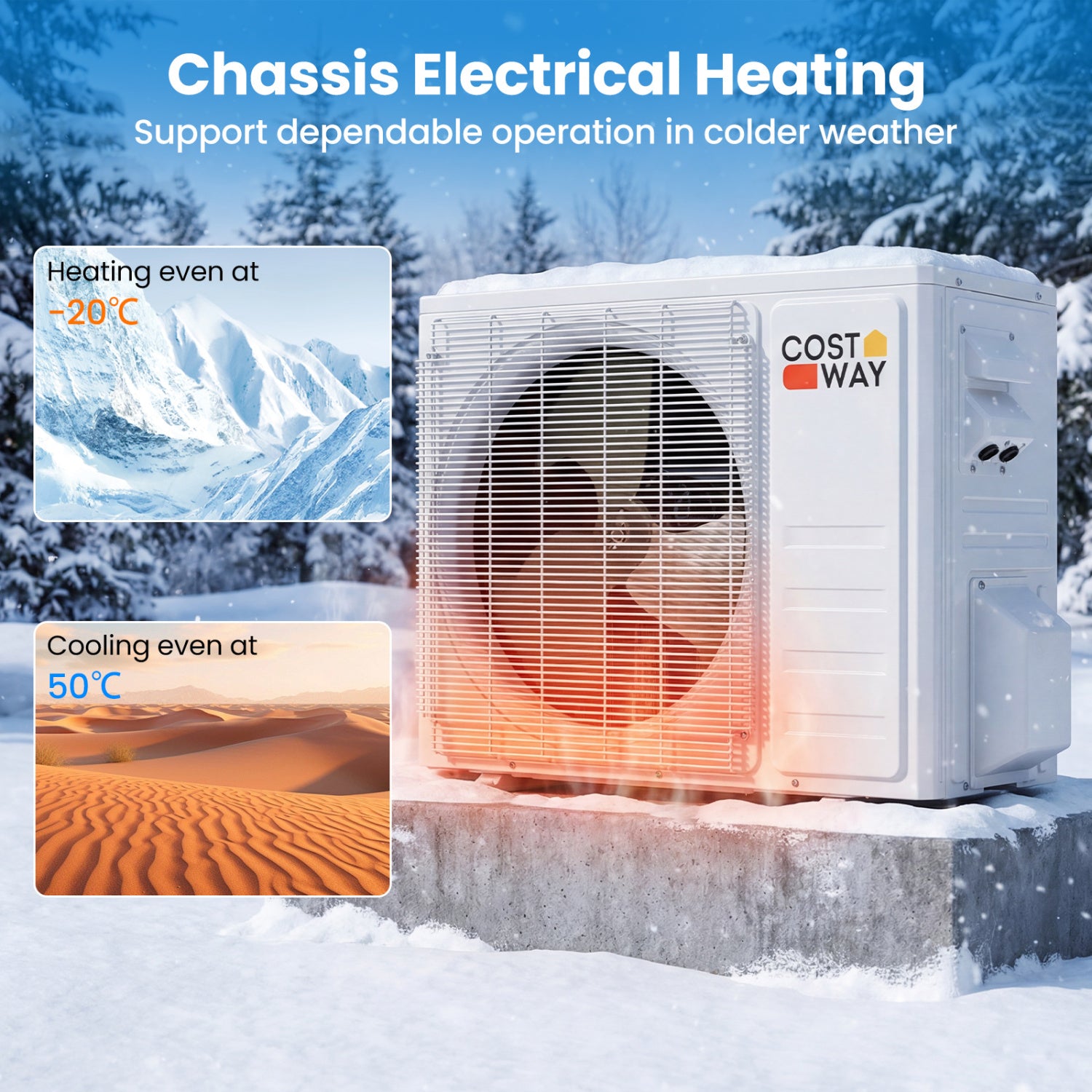 24000 BTU 21 SEER2 Mini Split AC Heater, White Mini Split Air Conditioners at Gallery Canada