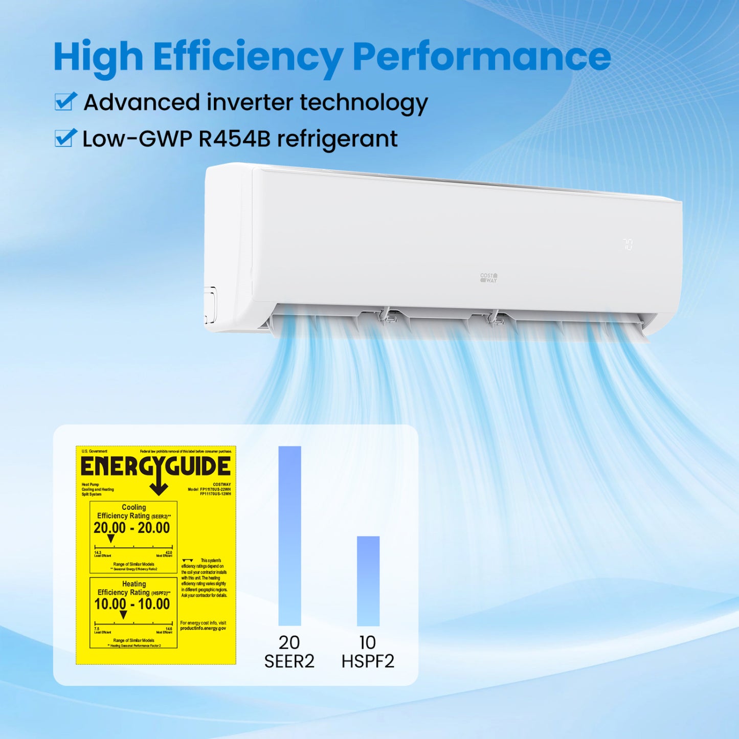 9000 BTU 20 SEER2 208-230V Mini Split AC Heater, White Mini Split Air Conditioners at Gallery Canada