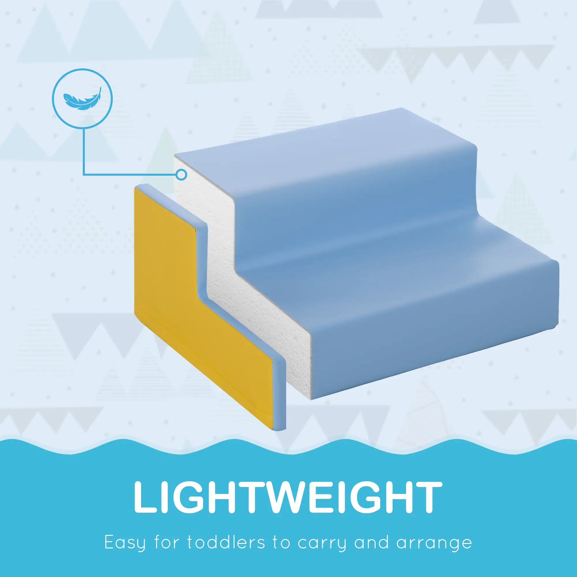 2-Piece Climb Crawl Activity Play Set, Toddler Preschooler, Indoor, Blue Baby Gym & Playmats at Gallery Canada