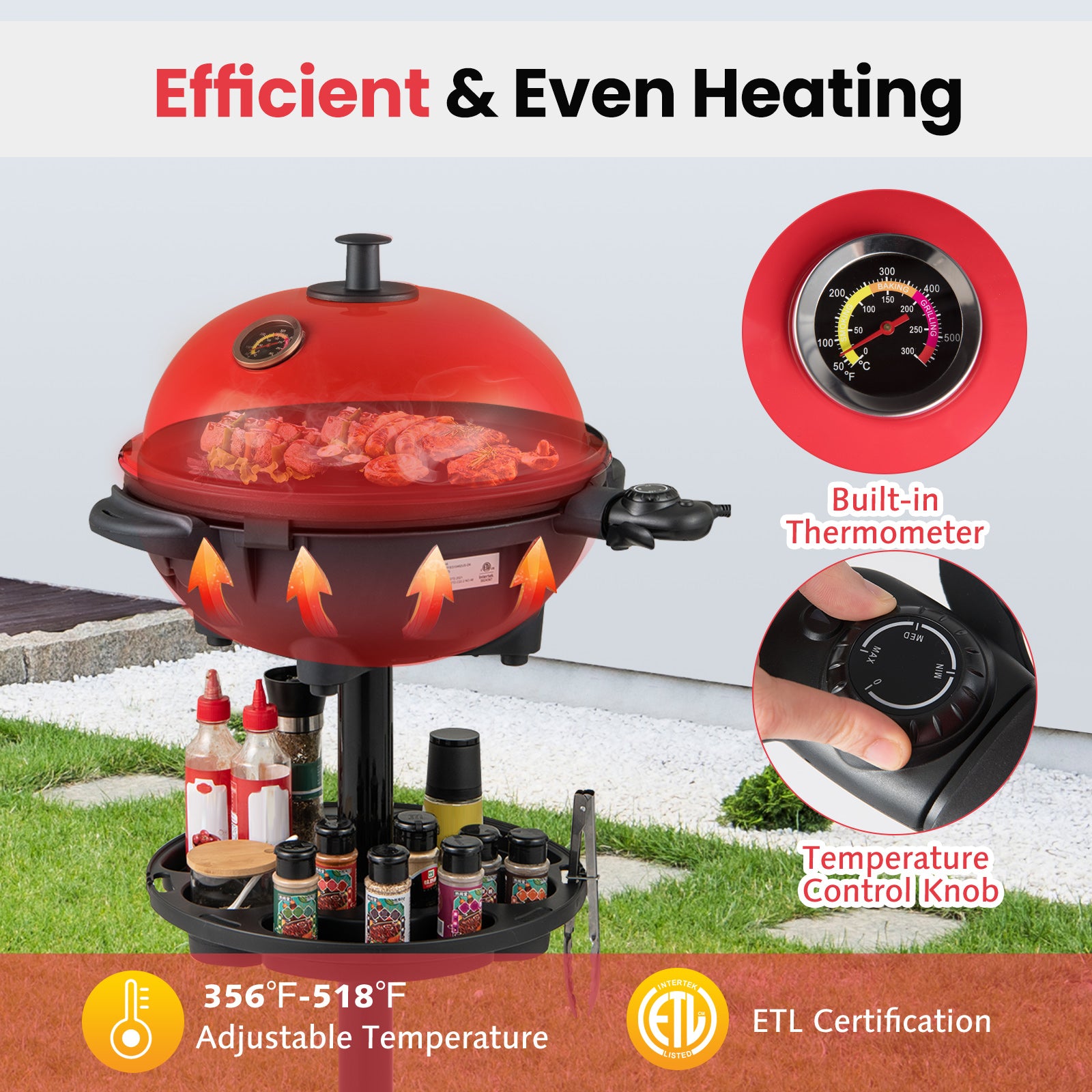 Electric BBQ Grill 1200W Indoor Outdoor Grill with 2-Zone Non-Stick Grilling Plate-RE, Red Outdoor Grills at Gallery Canada